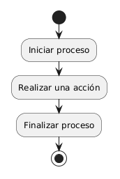 df1